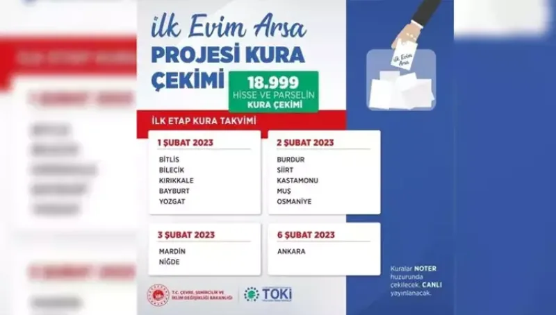 TOKİ Skandalı Patladı - İlgili Görsel