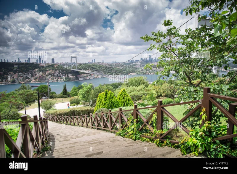 İstanbul Şehiriçi Ulaşımı Değişiyor - İlgili Görsel