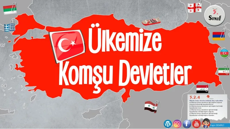 Komşu Ülke Hava Savunma Sistemini Yerleştirdi - İlgili Görsel