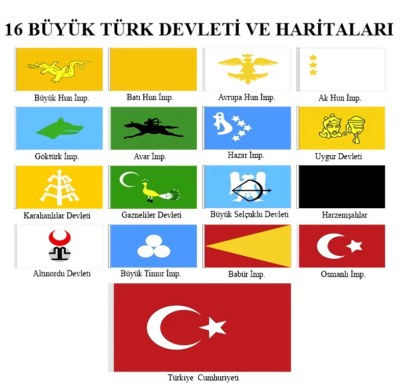 F-16'lar Kıbrıs'a Gidiyor - İlgili Görsel